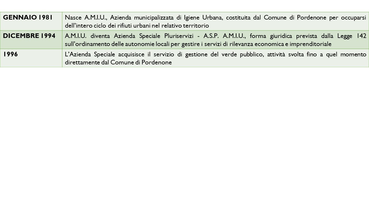 STORIA 3